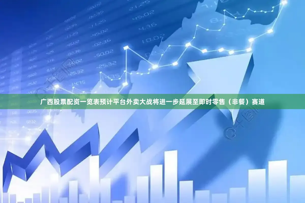 广西股票配资一览表预计平台外卖大战将进一步延展至即时零售（非餐）赛道